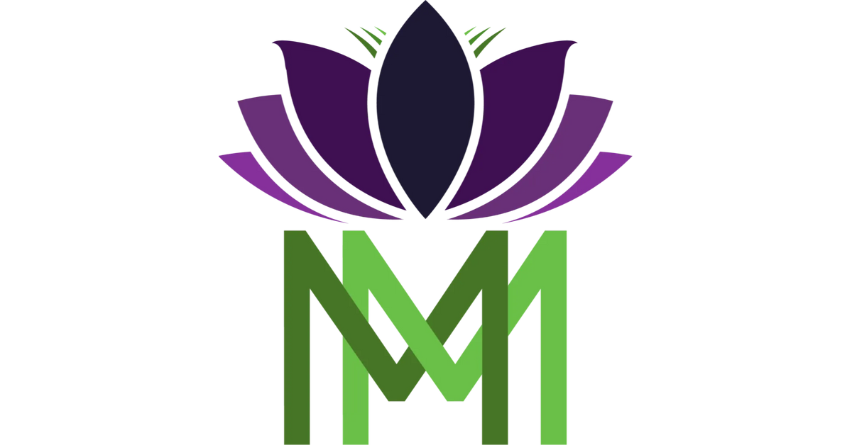 Merchandise – The Mindful Movement